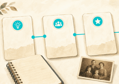 AI Seminar: A Half Day or Full Day of AI for Genealogists